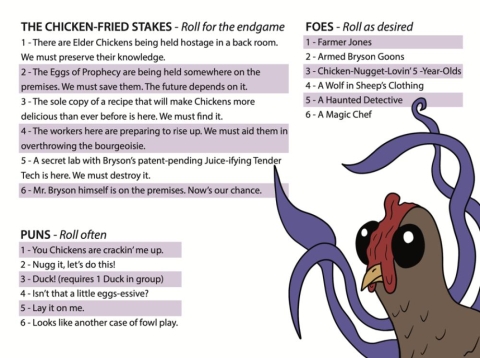 Something Is Wrong With The Chickens cover image