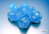 Chessex Mini-Polyhedral 7-Die Set: Frosted - Caribbean Blue/White cover image