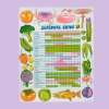 Christina Hu Risograph 11x14: Seasonal Produce Guide cover image